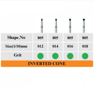 فرز الماسی توربین پروفا Inverted Cone کد 805