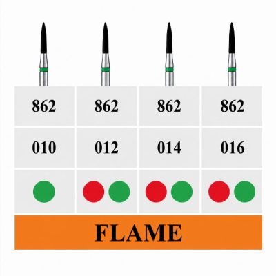 فرز الماسی توربین پروفا Flame کد 862