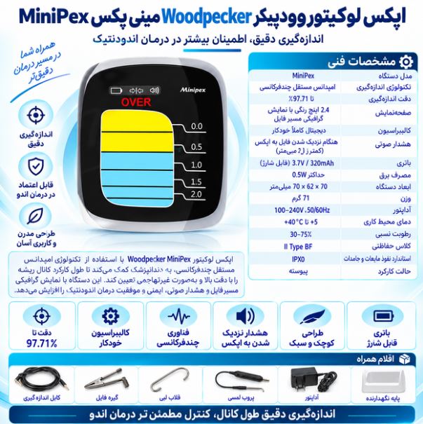 اپکس لوکیتور وودپیکر Woodpecker مینی پکس MiniPex