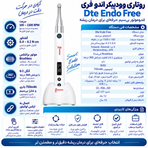 روتاری وودپیکر اندو فری Dte Endo Free