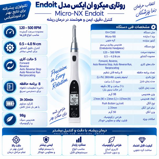 روتاری میکرو ان ایکس Micro Nx مدل Endoit
