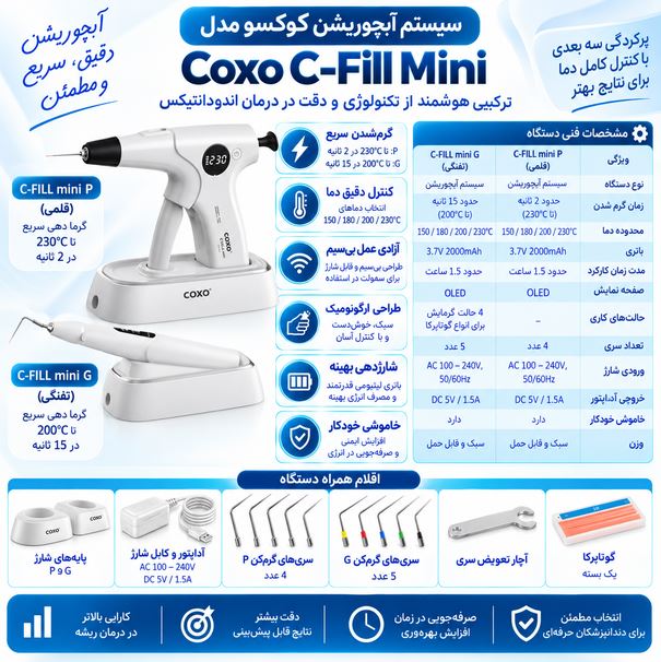 سیستم آبچوریشن کوکسو مدل Coxo C-Fill Mini