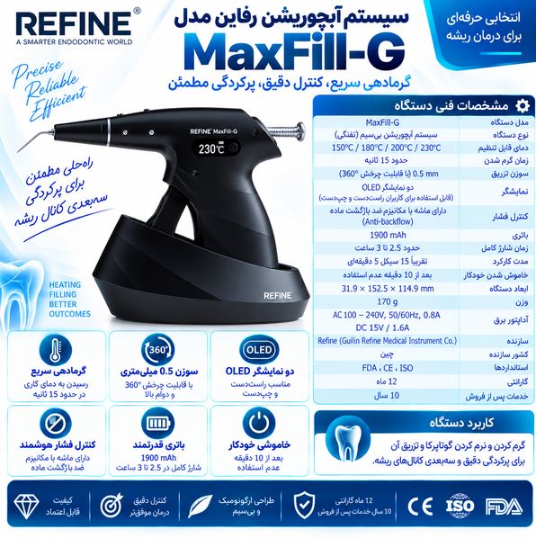 آبچوراتور ریفاین Refine مدل Maxfill-G