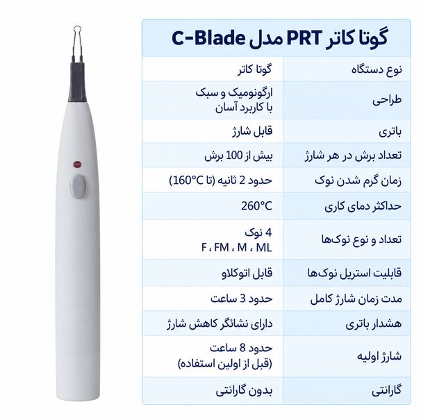 گوتا کاتر PRT مدل C-Blade