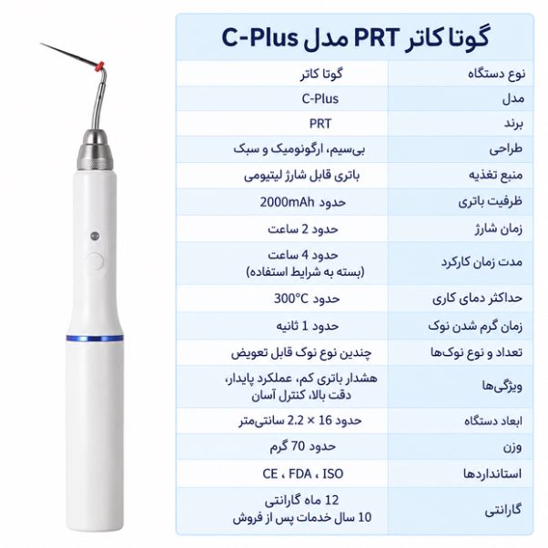 گوتا کاتر PRT مدل C-Plus