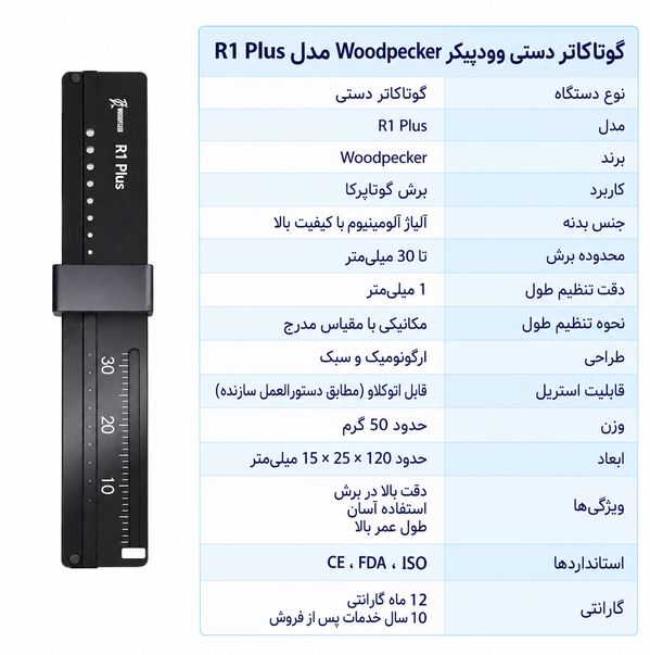 گوتاکاتر دستی وودپیکر Woodpecker مدل R1 Plus