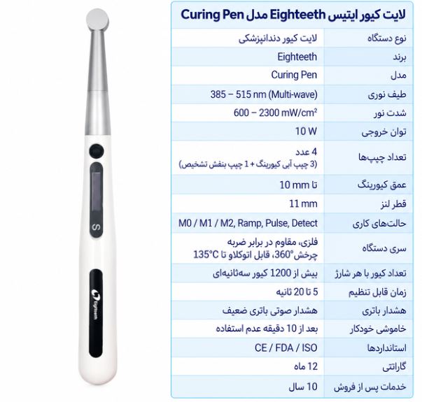 لایت کیور ایتیس Eighteeth مدل Curing Pen