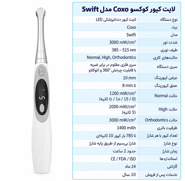 لایت کیور کوکسو Coxo مدل Swift