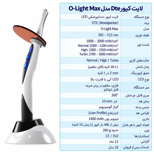 لایت کیور Dte مدل O-Light Max