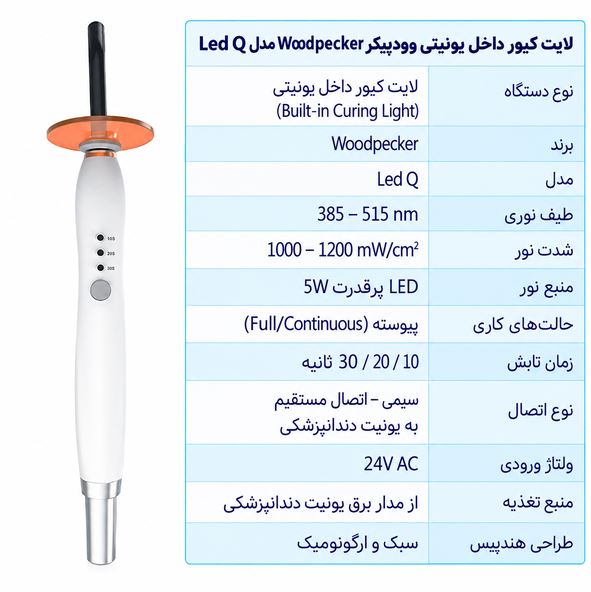 لایت کیور داخل یونیتی وودپیکر Woodpecker مدل Led Q