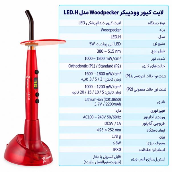 لایت کیور وودپیکر Woodpecker مدل LED.H