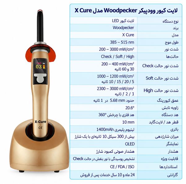 لایت کیور وودپیکر Woodpecker مدل X Cure