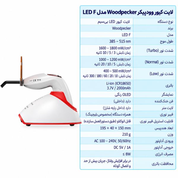 لایت کیور وودپیکر Woodpecker مدل LED F
