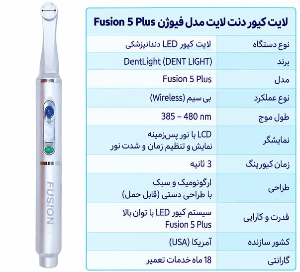 لایت کیور دنت لایت مدل فیوژن Fusion 5 Plus