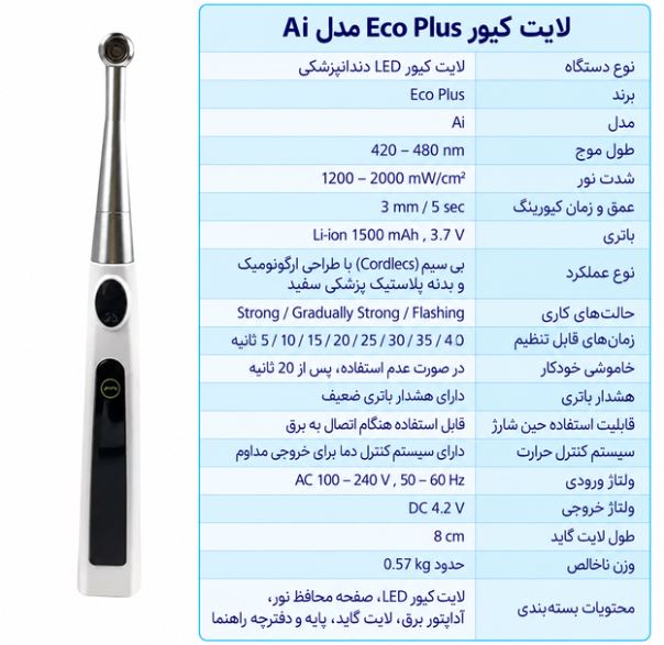 لایت کیور Eco Plus مدل Ai